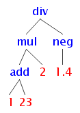 syntax_tree1